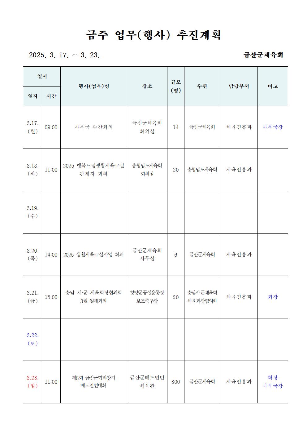 주간업무(317~323)001