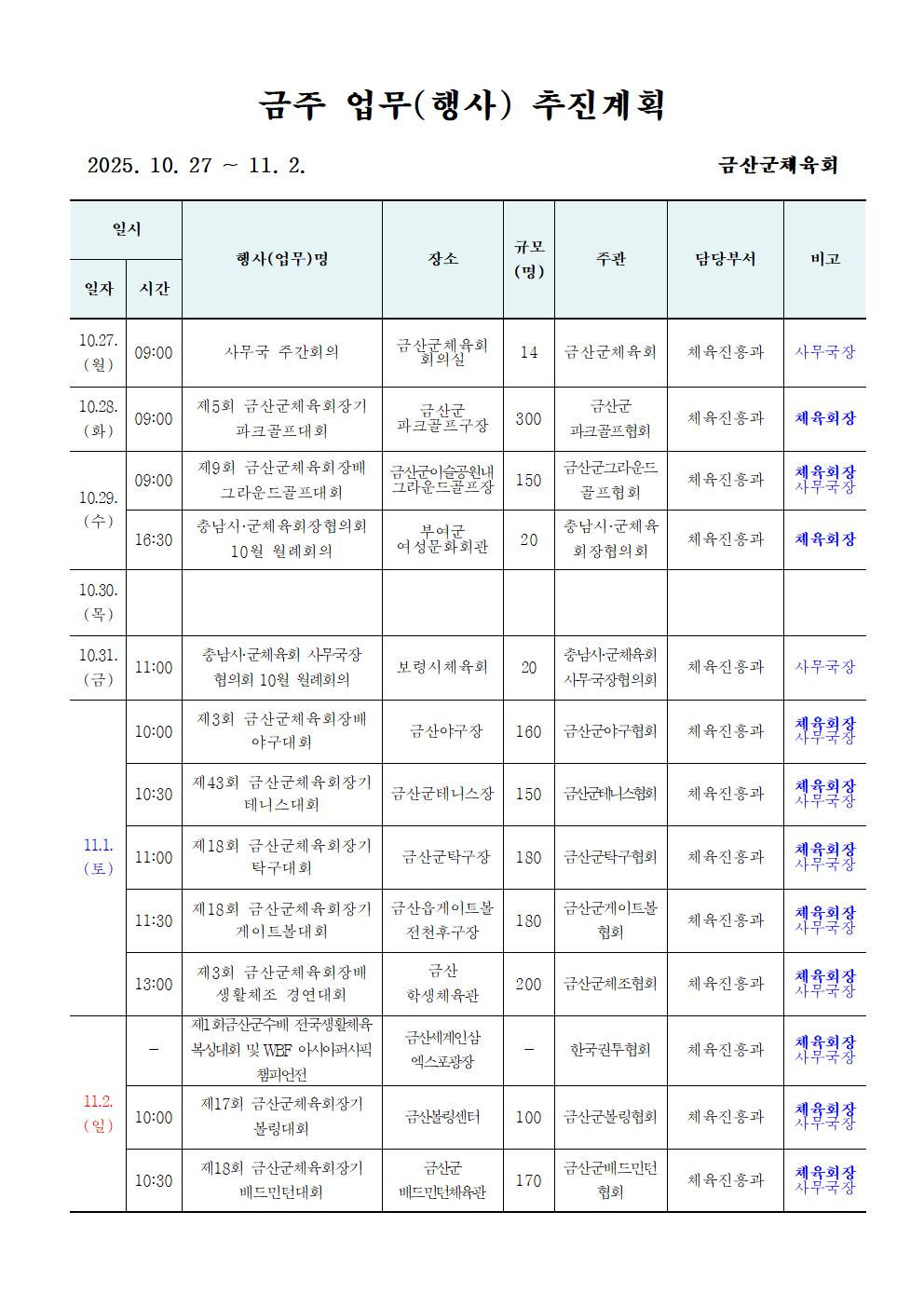 주간업무hwp10-27-112001