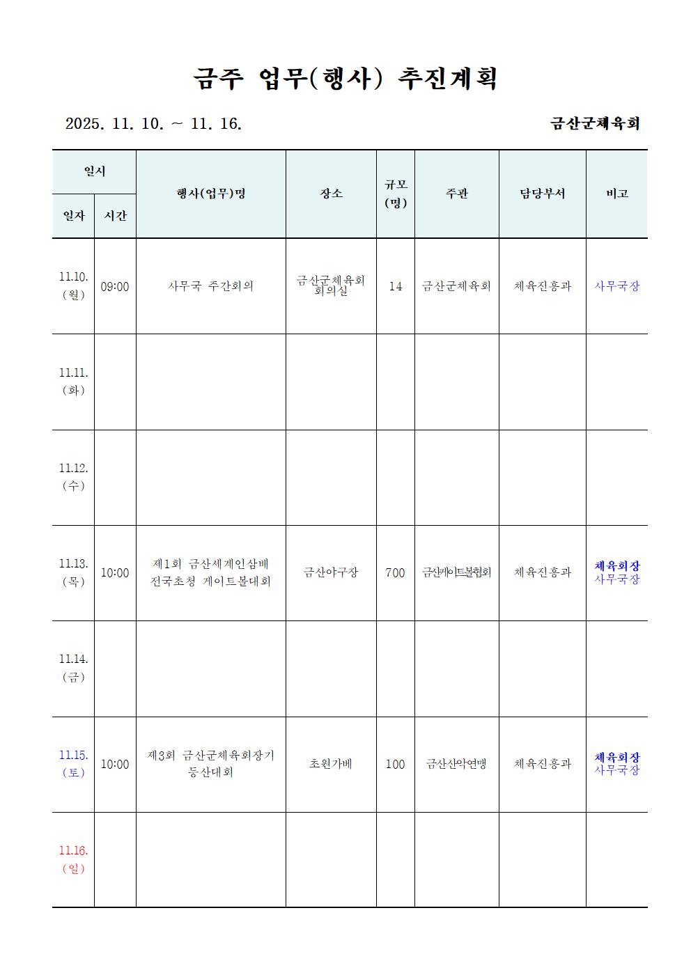 주간업무(1110 ~ 16001