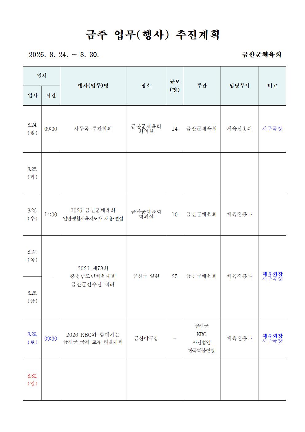 주간업무 (3)001