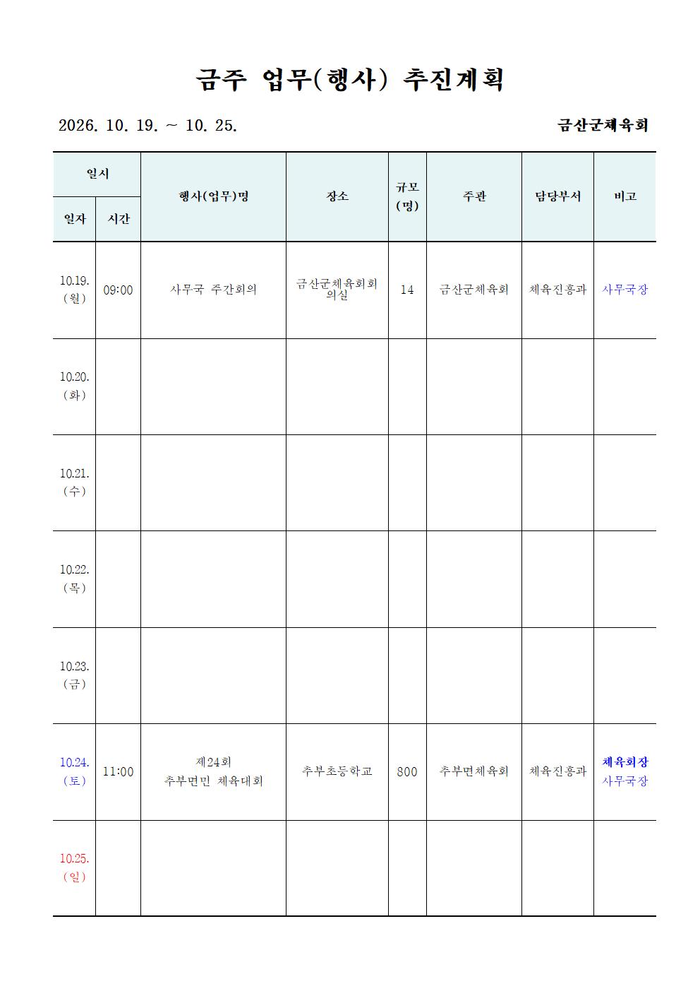 주간업무 (10001